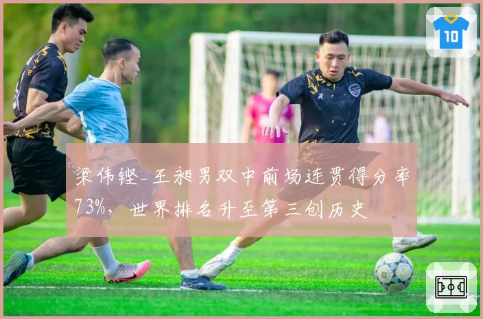 梁伟铿_王昶男双中前场连贯得分率73%,世界排名升至第三创历史