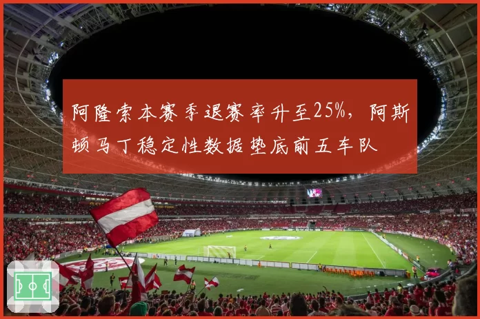 阿隆索本赛季退赛率升至25%,阿斯顿马丁稳定性数据垫底前五车队
