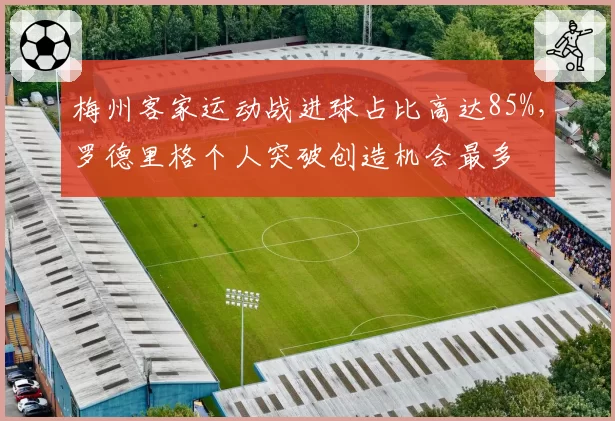 梅州客家运动战进球占比高达85%，罗德里格个人突破创造机会最多